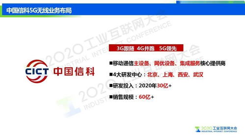 田宇興 工業(yè)互聯(lián)網(wǎng)標(biāo)識解析與5G的集成應(yīng)用探索——以武漢企業(yè)網(wǎng)站建設(shè)為視角