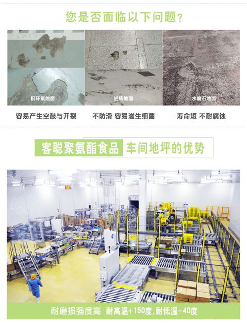 麥享科配 | 食品廠車間地面建設(shè)的核心要求與專業(yè)解決方案